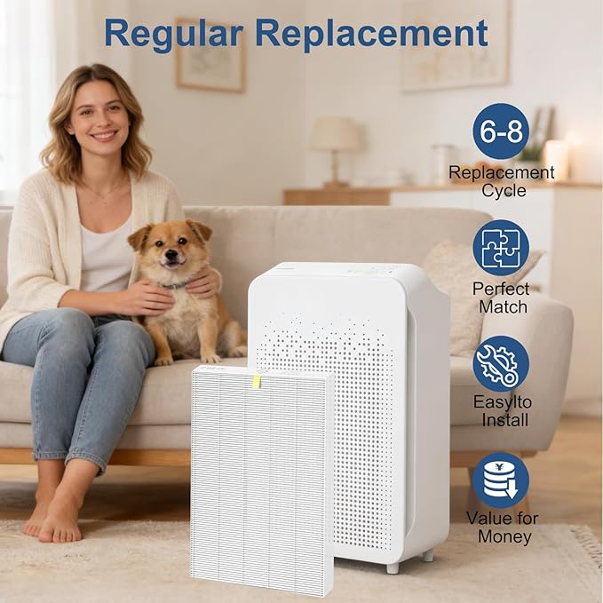 2 Pack C545 Replacement Filter S Compatible with Winix C545 Air Purifier, H13 True HEPA Filter with 4 Activated Carbon Pre-Filters, Compatible Replacement for Parts 1712-0096-00 & 2522-0058-00