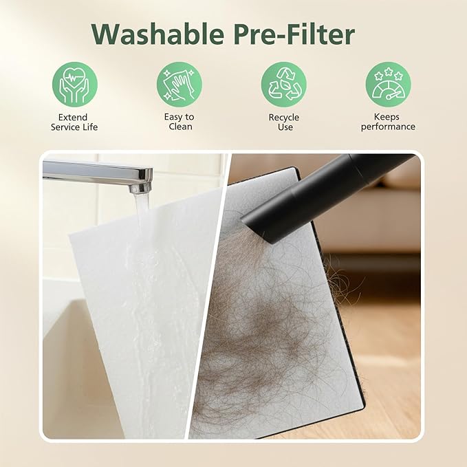 HKB320F Filter Compatible with MOOKA HKB320F Air Purifier, 4 Pack HEPA Filters with 4 Washable Pre-Filters