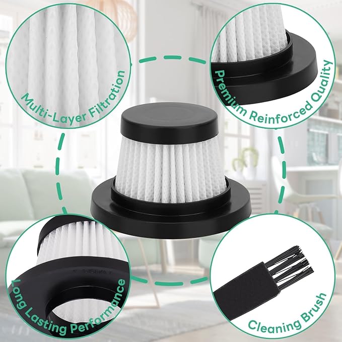 Vacuum Filters Replacement: for Vacuum Cleaner as Seen on TV, Washable Hepa Filter for Compact Cordless Vacuum, High Efficiency Filters for Vac (18 Pack)