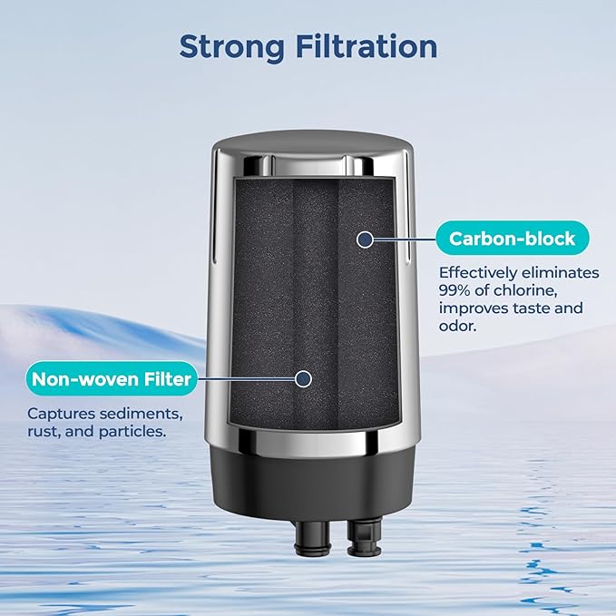 Fil-Fresh 2-Pack Faucet Filter Replacement for Brita® Faucet Filtration System, NSF Certified to Reduce Chlorine, BPA-Free, Lasts 4-Months or 100 Gallons, Chrome