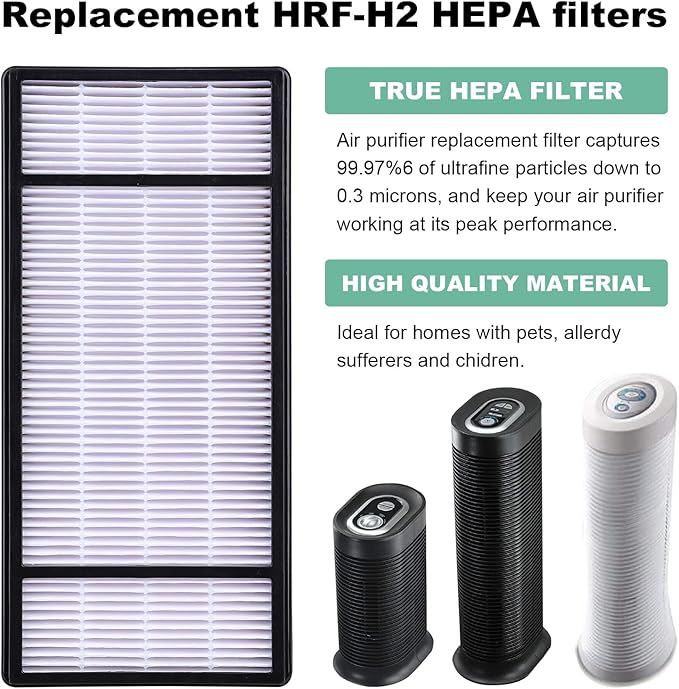 HRF-H1 True HEPA Replacement Filter H Compatible with Honeywell HRF-H2 Replacement for Honeywell Air Purifiers Model HPA050 HPA060 HPA150 HPA160 HHT055 HHT155 (2 Filter+6 Carbon)
