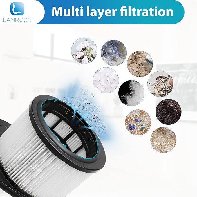 IZ862H Filter for Shark IZ862H Stratos Vacuum, Fit for Shark IZ562H UZ565H Pro IZ540H IZ840 IZ800 Vacuum Part XPSMFIZ700and XFFKIZ700, 2 Pack Filter 4 Pack Foam & Felt Filter Kit