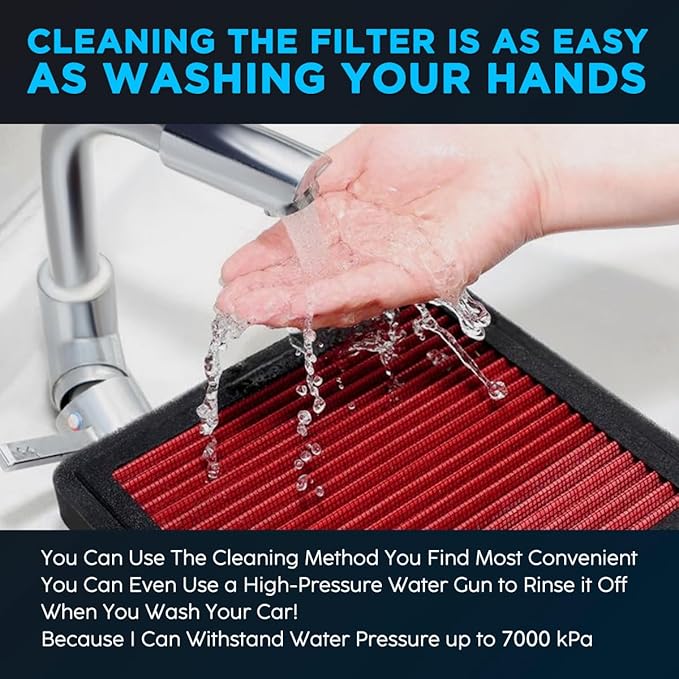 HANN&CO Washable And Reusable High Flow Cabin Air Filter，Greater Than 15 Years of Service Life，Suitable For Jeep Grand Cherokee；Dodge Durango Replacement CF11183，CP183，VF3012（HCC2141-X）