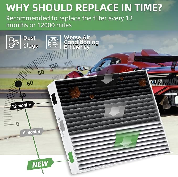 97133L1000 Cabin Air Filter Replacement for 2021-2025 Elantra, 2022-2024 Ioniq 5, 2021-2025 Santa Fe, 2020-2025 Sonata, 2022-2025 Tucson, 2021-2025 K5, Fits 97133 - L1000, 97133-N9100, PC99594P