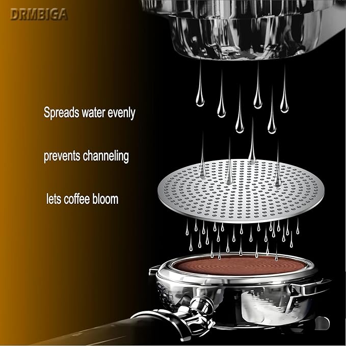 53.3mm Espresso Puck Screen 2 Pack - 3rd Gen Dual-Layer Lower Shower Screen, Reusable Metal Coffee Filter for Breville 54mm Portafilter Basket, 316 Stainless Steel Barista Tool