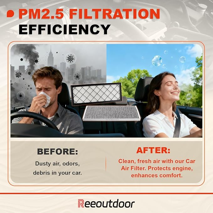 Model Y Upgraded 6-Pack HEPA Air Intake Filter & Activated Carbon Cabin Air Filter Kit Compatible with 2020-2025 Model Y Juniper Refresh Accessories (Premium/Performance), Replaces # 165837500A