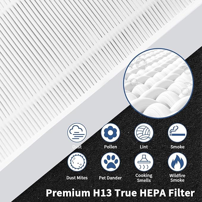 Type U Filter Replacement for Honeywell HRF201B, HHT270, HHT270W, HHT290 and Febreze FRF102B, FHT170, FHT180, FHT190 Series Air Purifier by Funmit, 4 Pack