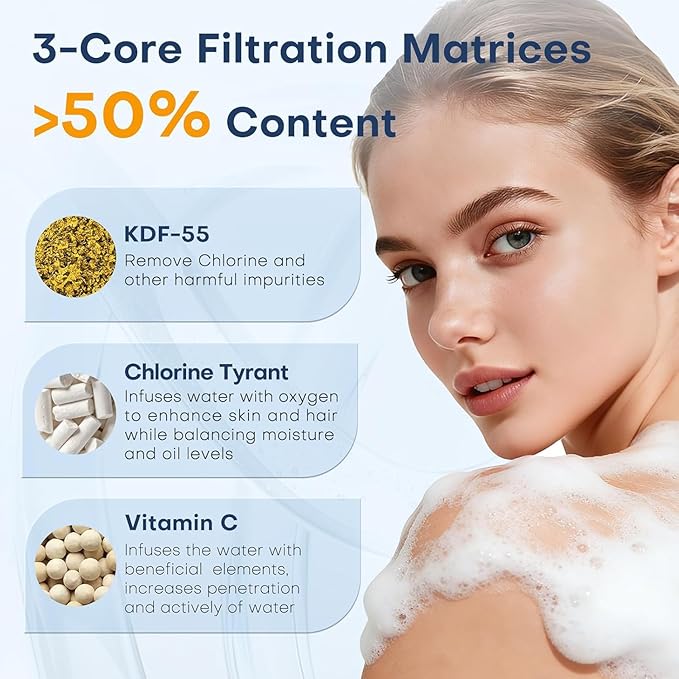 6 Pack Shower Filter for Handheld Shower Head,15 Stage Replacement Filters for Hard Water Remove Chlorine,Water Softener Filters Beads for Harmful Substances