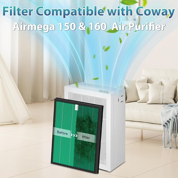 FFsign 150 Filter Replacement for Coway Airmega 150 Air Puri-Fier, 2 Pack Green True HEPA & 8 Pack Active Carbon Filters, for AP-1019C-FP