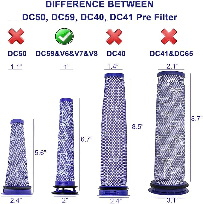 Colorfullife 4 Pack Pre Filters for Dyson DC58, DC59, V6, V7, V8 Vacuum. Replacements Part # 965661-01. 4 Filters Kit for Dyson Filter Replacements