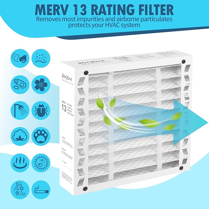 DerBlue 2PACK 20x20x4 MERV 13 Furnace Filter Replacement Compatible with Honeywell FC100A1011 Pleated HVAC,Foldable Design for Easy Installation & Space-Saving(Actual Size: 19.94 x 19.75 x 4.38 In)