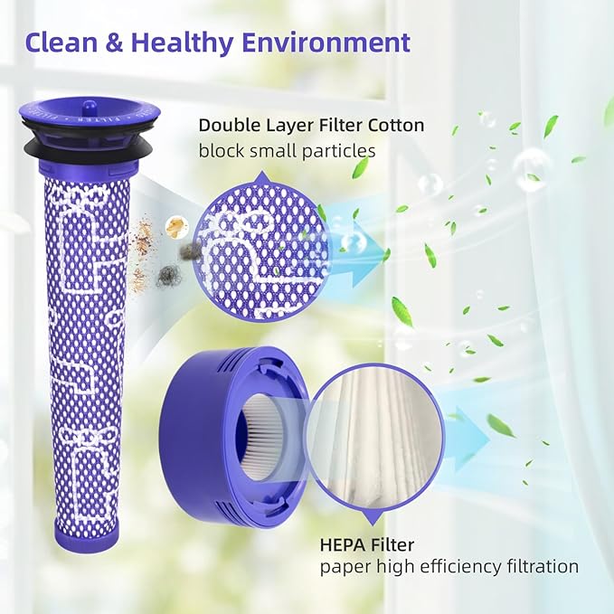 4 Pack Vacuum Filter Replacement Kit for Dyson V7, V8 Animal, V8 Absolute, SV10, SV11 Cordless Vacuum Cleaners, 2 Pre Filter, 2 Post Filter, Replaces part No. 965661-01 & 967478-01 Huxowni
