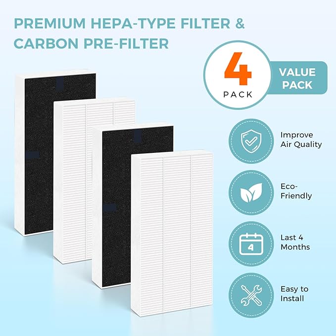 4 Pack Filter U for Febreze Air purifier Filter Replacement Dual Action HEPA-Type FRF102B, Models FHT170, FHT180, FHT190 and Fit for Honeywell HEPAClean U Filter HRF201B, Models HHT270, HHT270W,HHT290