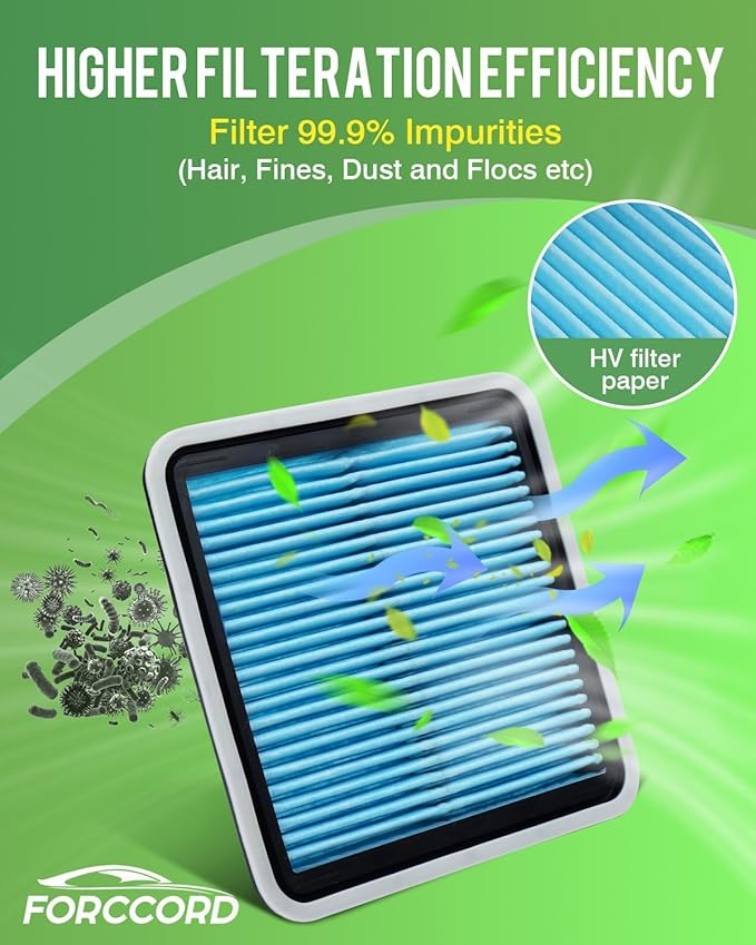 2-Pack Engine Air Filter Fits for Hyundai/Kia Santa Fe Sport, Sedona, Sorento2, Palisade, Telluride Air Filter Replacement CA11943 Car Accessories