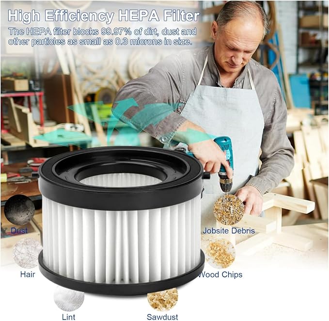 49-90-0160 Cartridge HEPA Filter Compatible with Milwaukisi 49-90-1951 0882-20 Vacuum Cleaner