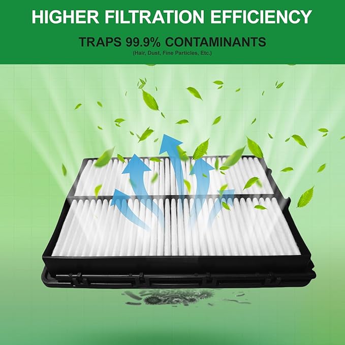 Cabin and Engine Air Filter Kit for Hyundai Sonata 2020-2025, Tucson 2022-2025, Santa Cruz 2022-2025, Santa Fe 2021-2025,For Kia K5 2021-2025,Sorento 2021-2025,For Sportage 2023-2025 – Not For Hybrid