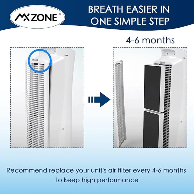 True HEPA Filter Replacement Compatible with Febreze FRF102B and Honeywell Filter U, HHT270, HHT290 Series Air Purifier