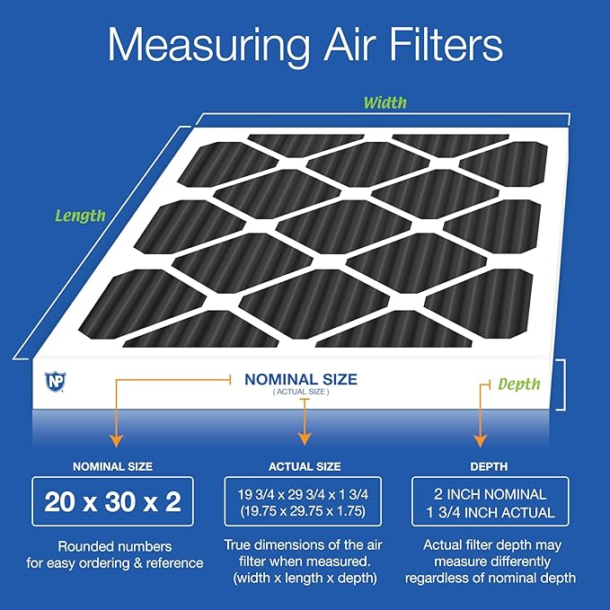 Nordic Pure 20x30x2 (Actual Size: 19 3/4 x 29 3/4 x 1 3/4) Pure Carbon Pleated Odor Reduction Merv 8 Furnace Filters 3 Pack