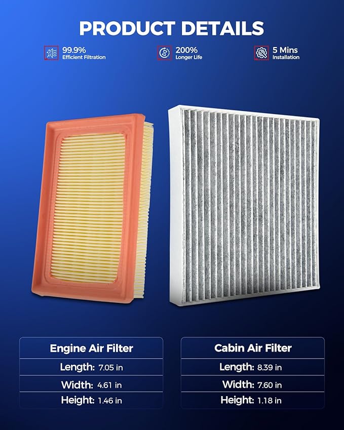 KAX Engine & Cabin Air Filter Kit, Replacement for Toyota Prius C 2012-2019, Prius 2016, Replace# CA11426 CF10285