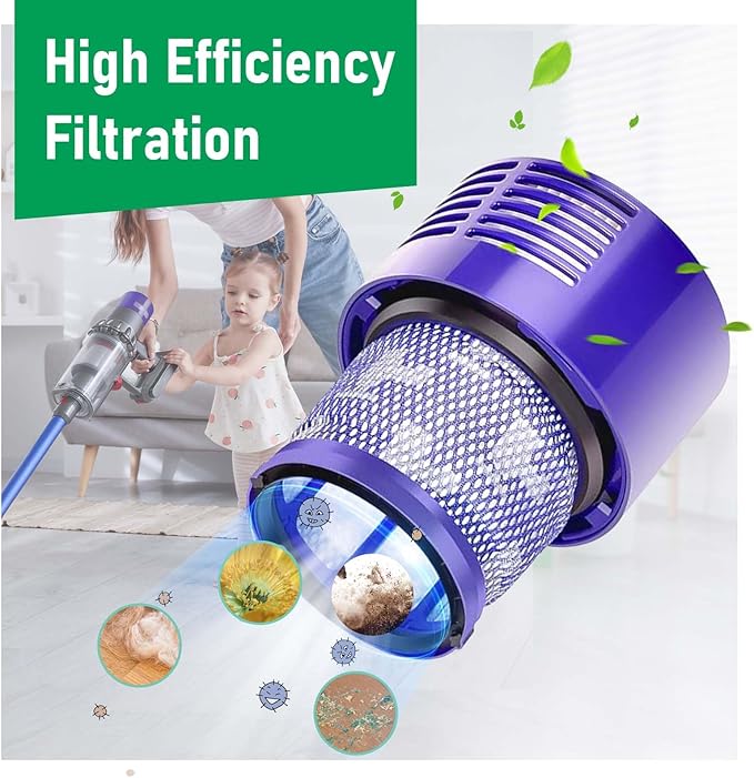 Replacement V10 Filters for Dyson V10 Cyclone Series,V10 Animal,V10 Absolute,V10 Total Clean,SV12 Crodless Vacuum Cleaners, 3 Filters,1 Cleaner Brush, Replace Part #969082-01