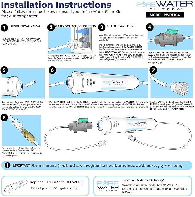 PureWater Filters Inline Water Filter Kit for Refrigerators with Ice Makers - Push To Connect Fittings - Easy Installation