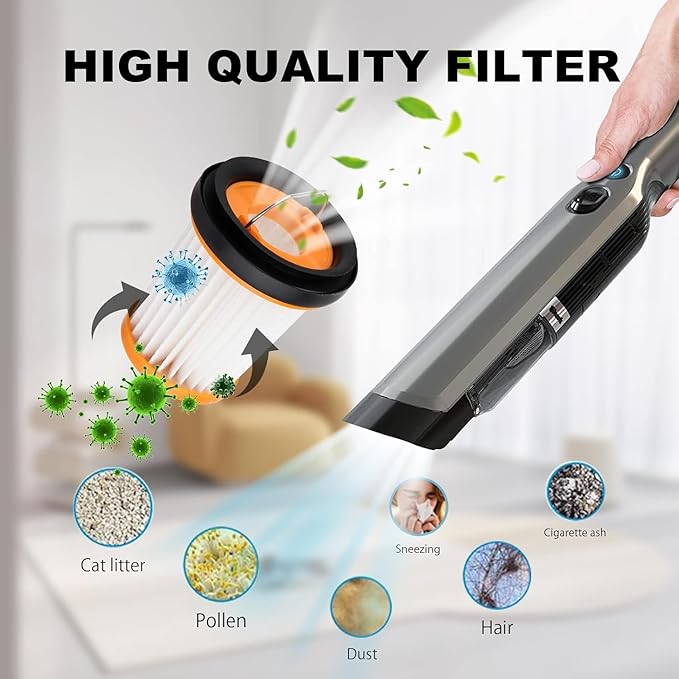 Replacement Vacuum Filter Compatible with Shark Wandvac ION W1 S87 Cordless Handheld Stick Vacuum WV201, WV200, WV205, WV220 - Replace Part XHFWV200-16 Pack