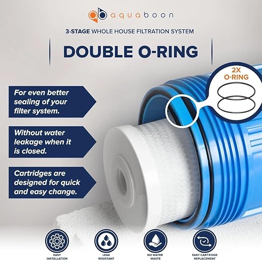 Aquaboon 3-Stage Whole House Water Filtration System with 5 Micron 10x4.5 Reducing Sediment, KDF Heavy Metals and Carbon Chlorine Reduction Water Filter Purification Cartrige, Pressure Gauges, Wrench