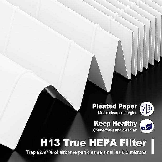 LV-H132 Replacement Filter Compatible with LEVOIT LV-H132 Air Puifier, 3-in-1 High-Efficiency Activated Carbon Filter, Part # LV-H132-RF, 2 Pack
