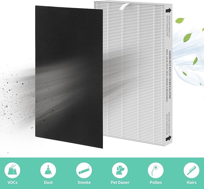C545 Replacement Filter Compatible with Winix C545 Purifier, HPEA Filter S, Part Number 1712-0096-00, 4×Filters + 4×Activated Carbon Pre-Filters