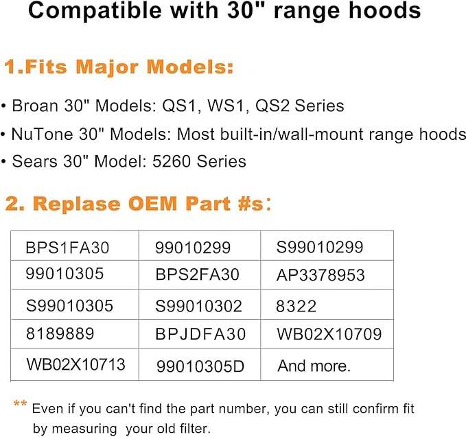 Upgraded BPS1FA30 Range Hood Filter 11-3/4" x 14-1/4", Exact Fit for Broan QS1, WS1, QS2 & Nutone 30" Hoods, 5-Layer Aluminum Grease Filter, Dishwasher Safe, Replaces 99010299, 99010305 (2 Pack)