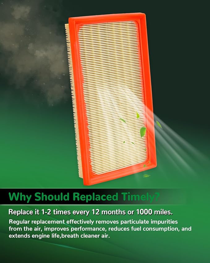 Engine Cabin Air Filter for RAV4 Hybrid 2019-2025,Highlander Hybrid 2020-2025,Sienna Hybrid 2021-2025,Camry Hybird 2018-2025,2.5L Hybrid Only,Replace CF12157 CA12289