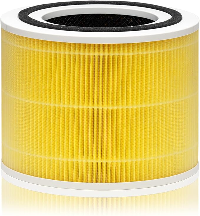 Pet Care Filter Compatible with Levoit Core 300 & PuroAir 240 Air Purifier, 3-in-1 H13 True HEPA Core 300S P350 Core300-P Filters, Fit Part# Core 300-RF-PA P350-RF, Yellow 1-Pack