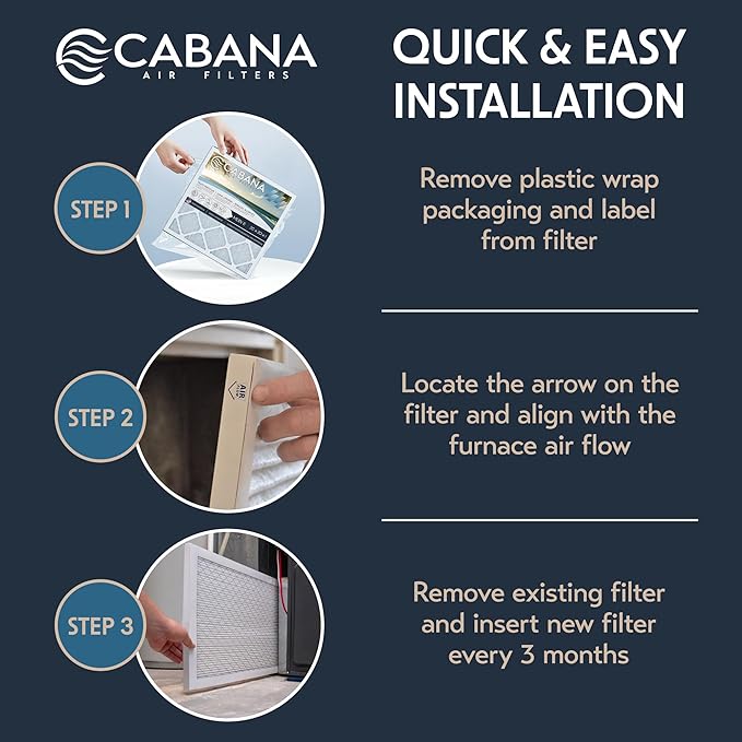 Cabana Filters 6-Pack 20x20x1 MERV 11 AC Furnace Air Filter for Home and Office - Indoor HVAC System Filtration Replacement, Captures Unwanted Particles