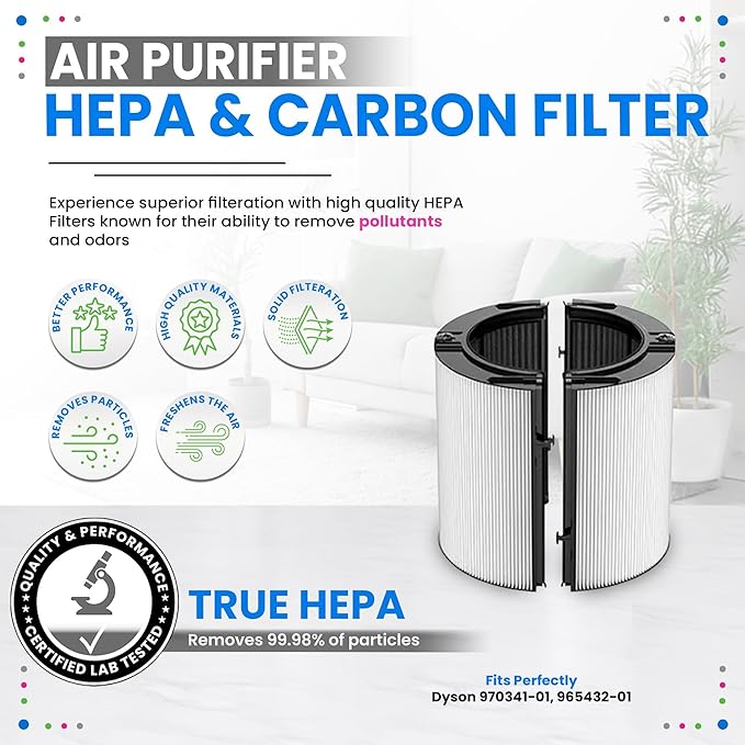Bagean 360 Combi Glass HEPA Filters Compatible with Dyson Air Purifier Filter TP07 HP07 TP10 HP10 Pure Cool Hot Fan Dyson Filter Replacement - H13 True HEPA and Carbon Purifies 99.98% Particles (2-Pk)