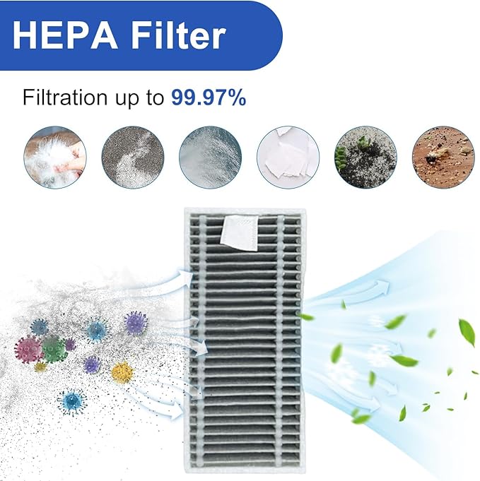 Chuancheng 19 Pcs Accessories for Ecovacs Deebot X9 Pro Omni / X11 Pro Omni Robot Vacuum Cleaner,1 Main Brush 1 Roller Mop 6 Dust Bag 4 HEPA Filter 6 Side Brush 1 Cleaning Brush