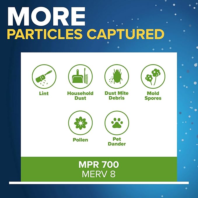 Filtrete 20x25x6 AC Furnace Air Filter, MPR 700, MERV 8, Fits AprilAire & Space-Gard, Capture Dust, Pollen & Pet Dander Reduction, 2-Pack (Actual Size 19.75 x 24.25 x 6 in)