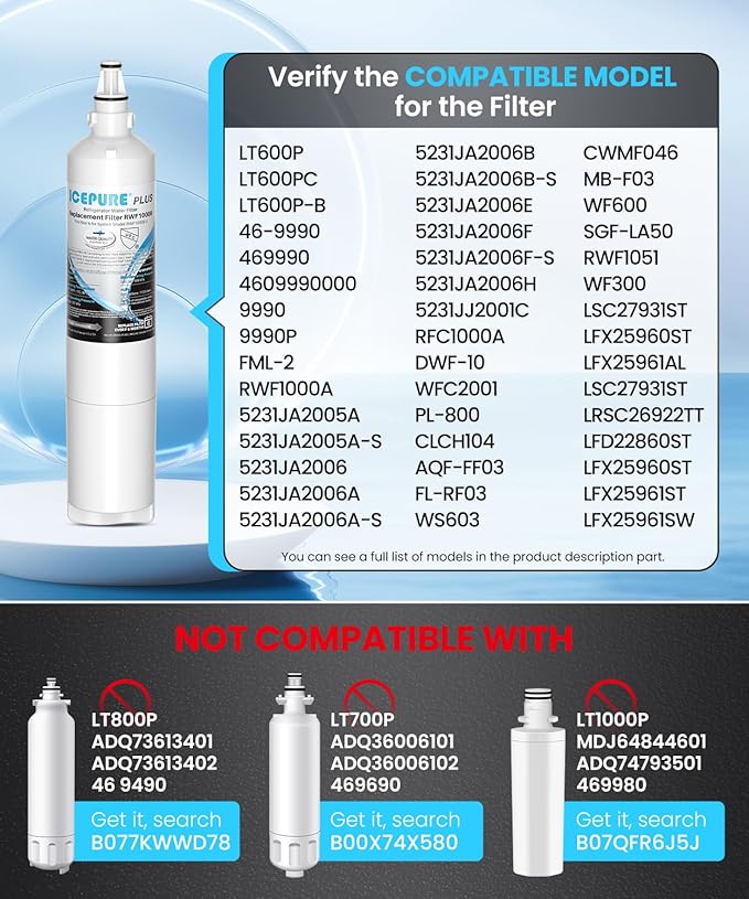 ICEPURE PLUS 5231JA2006A NSF/ANSI 53 & 42 Certified Refrigerator Water Filter, Remove Lead, Replacement for LG LT600P, kenmore 9990, KENMORECLEAR 46-9990, R-9990, 5231JA2006B, FML-2, WFC2001, 3PACK