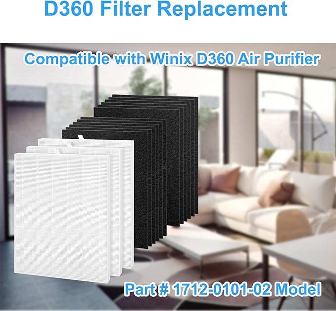 3+12 D360 Filter Replacement D3 Compatible with Winix D360 Air Purifier,Part # 1712-0101-02 Model，D360 HEPA Filter Replacement 3 True HEPA Filters + 12 Activated Carbon Pre-Filter. (3+12Set)
