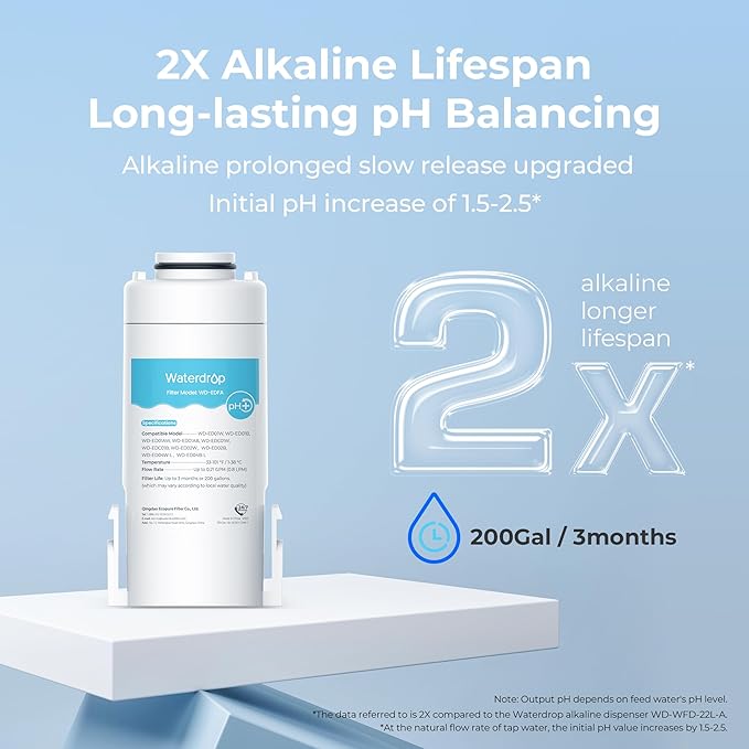 Waterdrop WD-EDFA Alkaline Filters Replacement for Waterdrop Electric Pitcher 𝐖𝐃-𝐄𝐃𝟎𝟏/𝐄𝐃𝟎𝟐/𝐄𝐃𝟎𝟒/𝐄𝐃𝟎𝟏𝐀/𝐄𝐃𝐂𝟎𝟏, Improve PH, 3 Months or 200 Gallons, 3 Filters