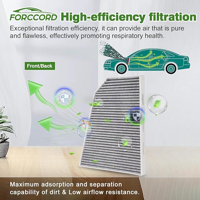 Internal Cabin Air Filter Fits for 2015-2023 2024 2025 2026 Tesla Model X Cabin Filter Replacement 103904200A, 103904200B, PC99459X Car Accessories