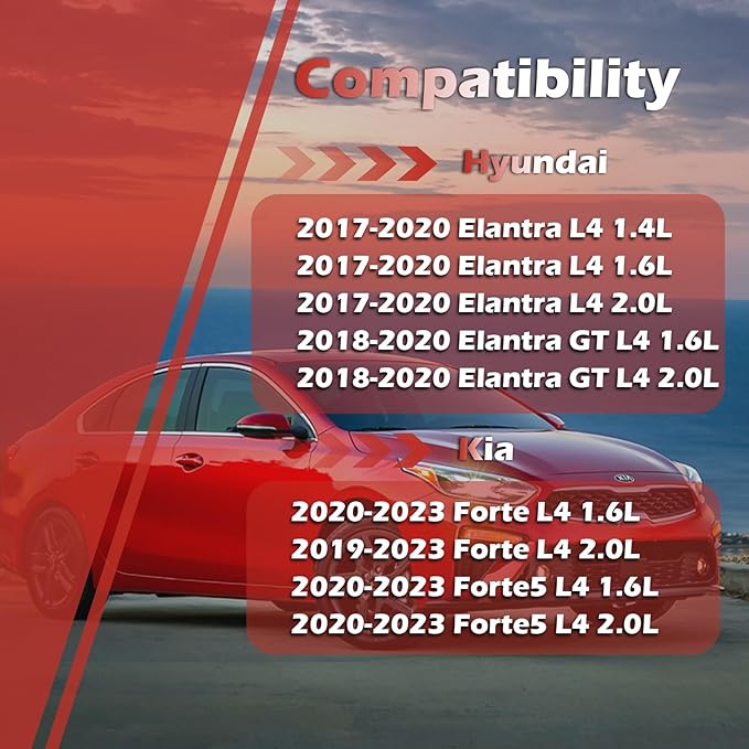 28113-F2000 Engine Air Filter and 97133-F2000 Cabin Air Filter kit Compatible with 2017-2020 Hyundai Elantra 2018-2020 Elantra GT 2019-2023 Kia Forte 2020-2023 Forte5 Replaces CA12057 CF12058