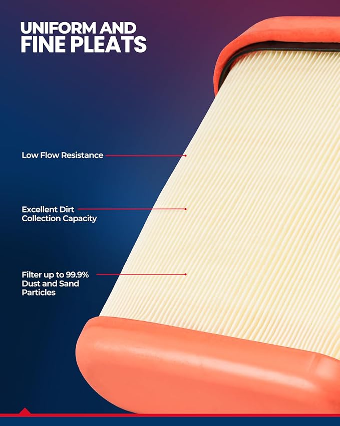 KAX Engine Air Filter, CA12062 Replacement for Chevrolet Corvette 2014 2015 2016 2017 2018 2019, Advanced Air Filter Media, Increased Acceleration