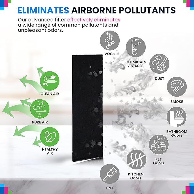 Carbon Pre Filter Replacement 20.2" x 3.9" Compatible with Honeywell Quiet Clean Tower Air Purifier Filters - Fits HFD120-Q HFD123 HFD140BWM HFD140 HFD230 - Absorbs Odors & Freshen the Air (4-Pk)
