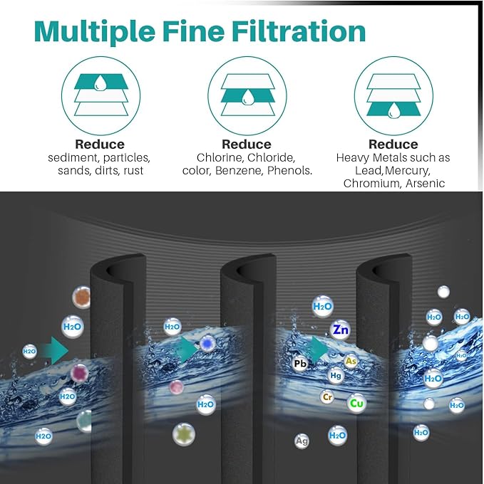 ICEPURE PLUS RWF5200B NSF/ANSI 53 Certified Refrigerator Water Filter Replacement for GE XWF (𝐍𝐎𝐓 𝐗𝐖𝐅𝐄), WR17X30702, GBE21 GDE21 GDE25 GFE24 GFE26 GNE21 GNE25 GNE27 GYE18, 4PACK