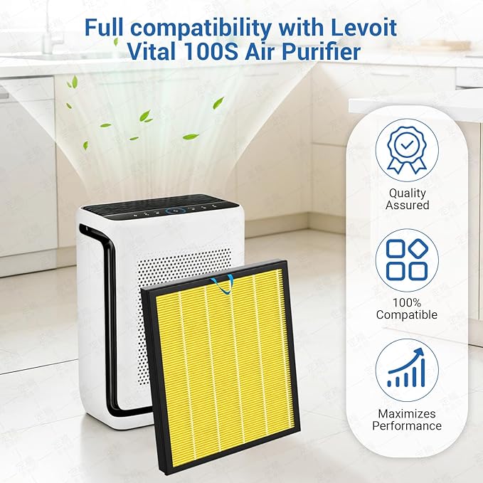 Vital 100S Replacement Filter 2-Pack, 3-in-1 HEPA & Activated Carbon Filter, Compatible with Vital 100S and 100S-P Air Purifiers, Replacement for Vital 100S-RF, White (Yellow)