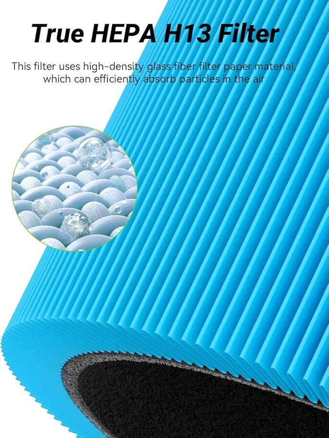 2 Pack Blue Pure 411 AllergenBlock Filter Compatible with Blue Pure 411, 411+, 411 Auto Air Puri-fier, H13 True HEPA & Activated Carbon Filters