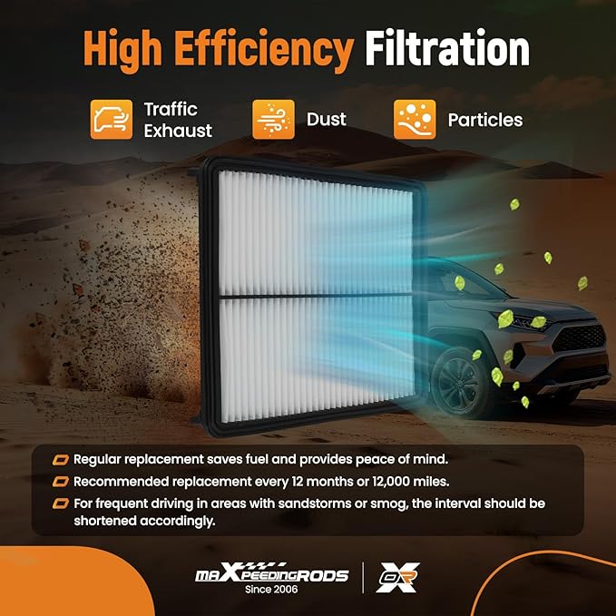 maXpeedingrods CA11500 281132W100 Engine Air Filter Fit for Hyundai Santa Fe 3.3L 2013-2018, Sport L4 2.0L/2.4L 2013-2016, for Kia Santa Fe XL 3.3L 2013-2019, Sorento L4 2.4L/V6 3.3L 2014-2015
