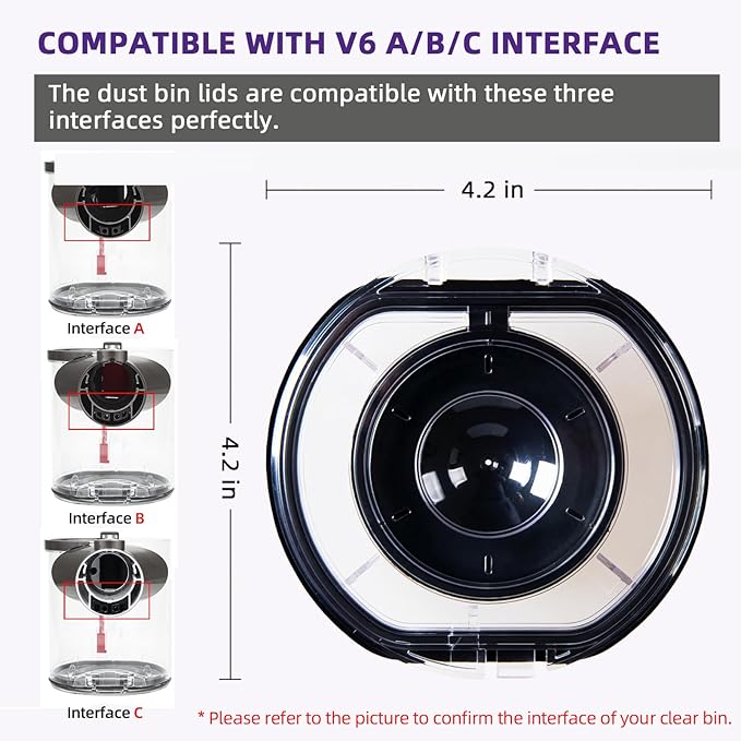 Dust Bin Lid Replacement for Dyson V6 DC58 DC59 DC62 DC72 DC74 Vacuum Cleaner, Dust Bucket Cup Cap Accessories