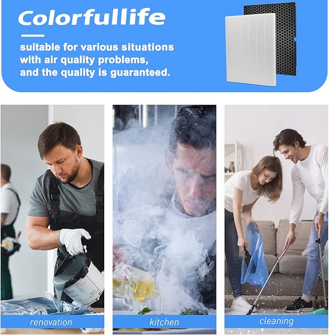 Colorfullife 2 Sets 116130 Replacement Filter H for Winix 5500-2 AM80 Plasmawave Air Purifier, 2 True HEPA Filter and 2 Activated Carbon Filter Combo Pack, Replacement Part 116130
