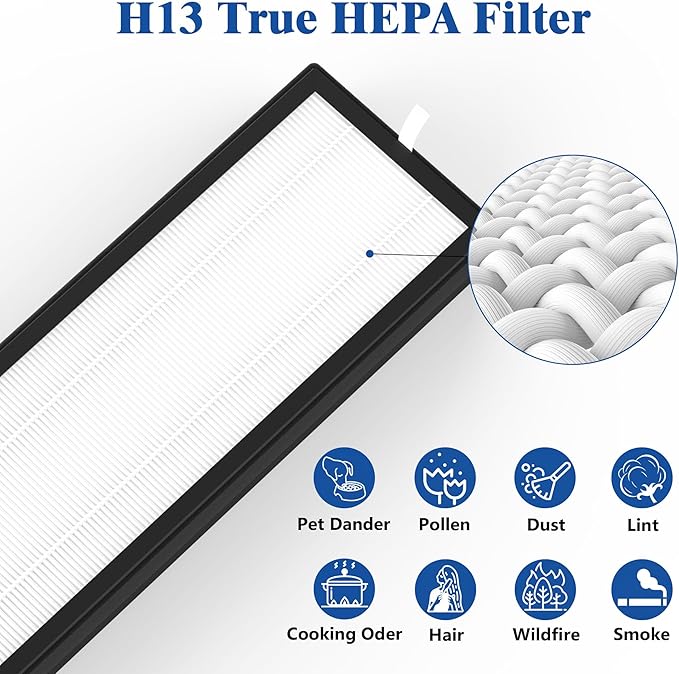 3 Packs Replacement Filter Compatible with Air Genius/AirGenius 3 5 6 Series HFD300, HFD310, HFD314, HFD320, HD320, HFD323-TGT, HFD324, HFD360B Air Purifi-ers, Upgraded Version